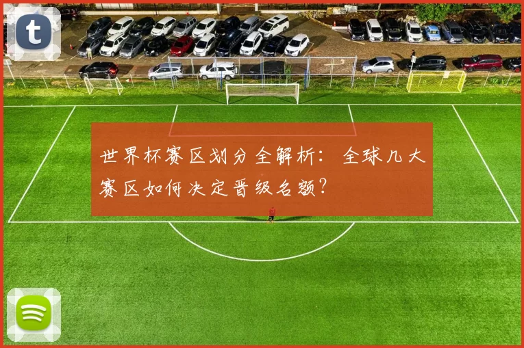 世界杯赛区划分全解析：全球几大赛区如何决定晋级名额？